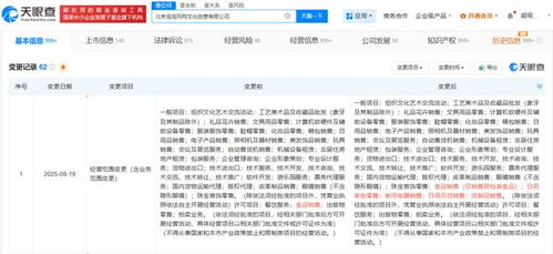 泡泡玛特跨界进军家电及日用百货销售 从潮玩到生活全场景的转型之路