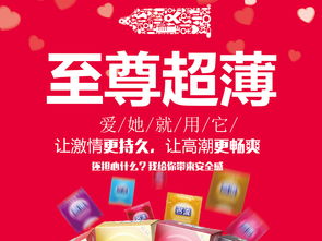 避孕套成日用品促销海报 设计素材与市场趋势解析